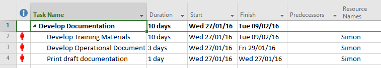 Resource leveling in MS Project 1
