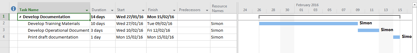 Resource leveling in MS Project - Level All
